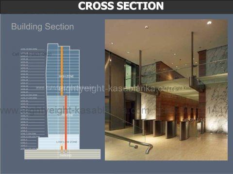 Office 88 kasablanka cross section